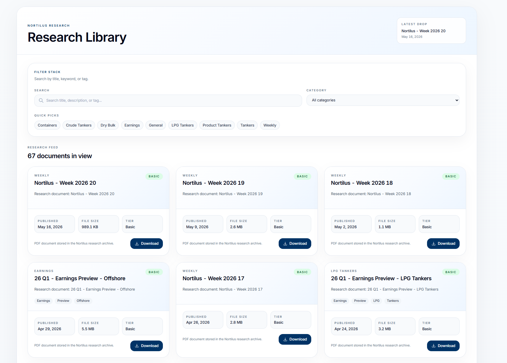 Research workflow